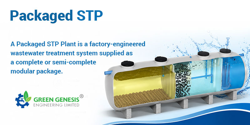 Packaged STP