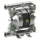 Duotek Food Series Pump