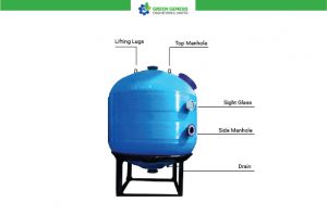 FRP Vessel for Water Treatment